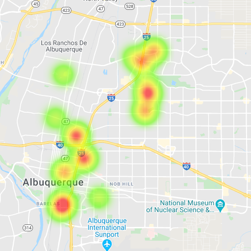 View Heatmap